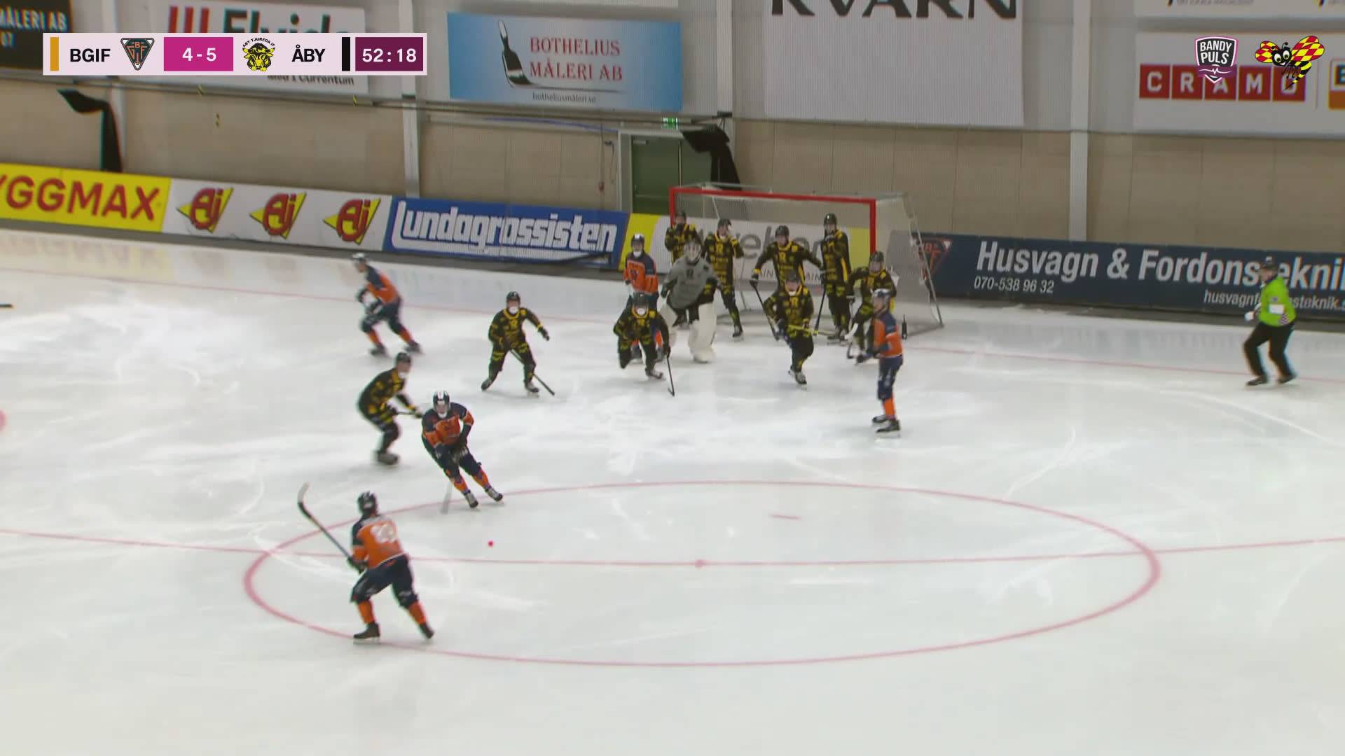 Highlights: Bollnäs - Åby/Tjureda