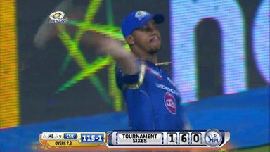 M12: MI vs CSK – Dwayne Smith Six