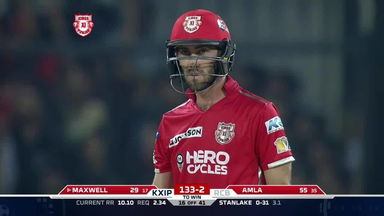 M8: KXIP vs RCB – Glenn Maxwell's unbeaten 43-run blitzkrieg