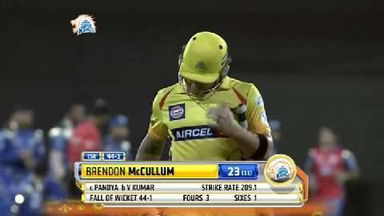 M43: CSK vs MI – Brendon McCullum Wicket