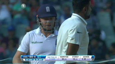 IND vs ENG 2016, 4th Test : ENG 2nd Innings Highlights