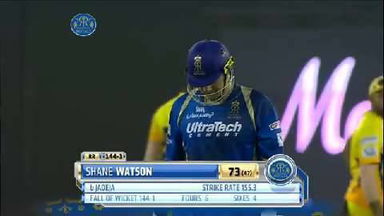 M15: RR vs CSK – Shane Watson Wicket