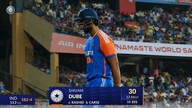 IND vs ENG 2025, 5th T20I: Shivam Dube Wicket