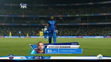 M05: DC vs CSK – Shikhar Dhawan Wicket