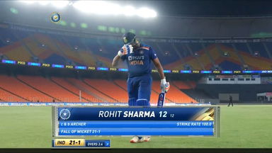 IND vs ENG 2021, 4th T20I : Rohit Sharma Wicket