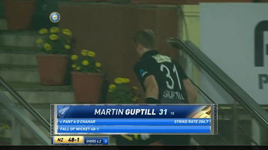 IND vs NZ 2021, 2ND T20I : Martin Guptill Wicket