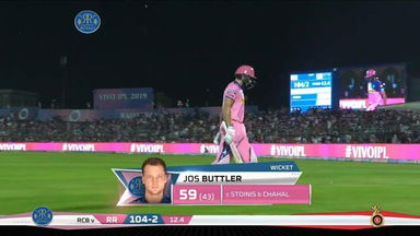 M14: RR vs RCB – Jos Buttler Wicket