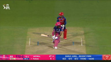 IPL 2026 M40: PBKS vs RR - Riyan Parag Six