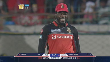 Kevin Pietersen & Chris Gayle hit it off on the MIC