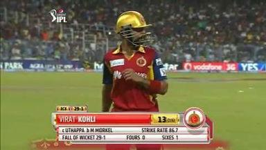 M5: KKR vs RCB – Virat Kohli Wicket