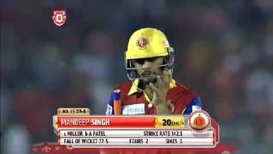 M50: KXIP vs RCB – Mandeep Singh Wicket