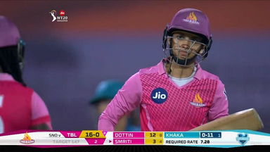 Smriti Mandhana's calm and composed 33(40)