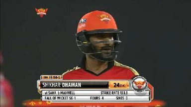 M48: SRH vs KXIP – Shikhar Dhawan Wicket