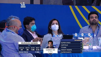 2022 TATA IPL Player Auction - Mumbai Indians