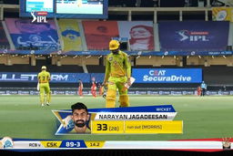 M25: CSK vs RCB – Narayan Jagadeesan Wicket