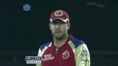 Match 30 RR vs RCB – Shah's Six