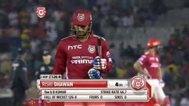 M27: KXIP vs SRH – Rishi Dhawan Wicket