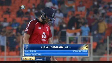 IND vs ENG 2021, 2nd T20I : Dawid Malan Wicket