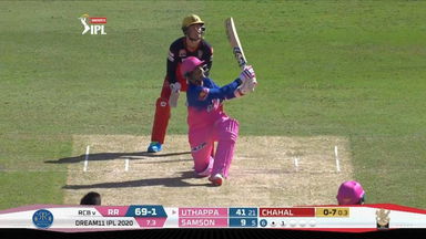 Opener Uthappa shines with 41(22)
