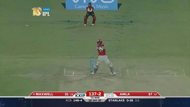 M8: KXIP vs RCB – Glenn Maxwell Six