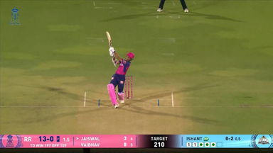IPL 2025 M47: RR vs GT - Yashasvi Jaiswal Six