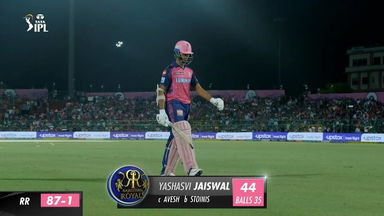 M26: RR vs LSG – Yashasvi Jaiswal Wicket