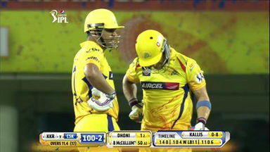 M21: CSK vs KKR –  Brendon McCullum Six