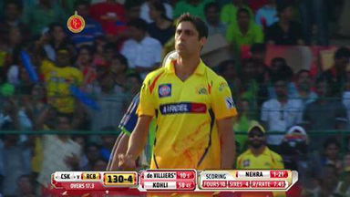 M53: RCB vs CSK– Fall of Wickets