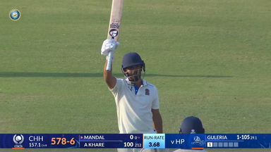 Ranji Trophy 2025-26, Himachal Pradesh vs Chhattisgarh: Captain Amandeep Khare leads from the front with unbeaten 101*