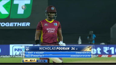 IND vs WI 2022, 3RD ODI: Nicholas Pooran Wicket