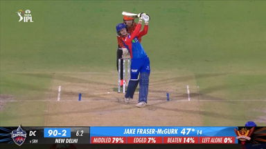 M35: DC vs SRH – Jake Fraser-McGurk Six