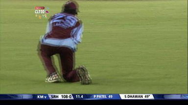 CLT20 2013 Q2: SRH vs KM –  Man Of The Match – Shikhar Dhawan