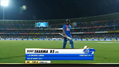 IND vs BAN 2019, 2nd T20I: Rohit Sharma Wicket