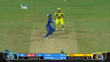 Moeen Ali's booming delivery