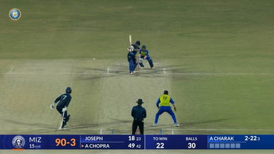 SMAT 2024, Meghalaya vs Mizoram: Match Highlights
