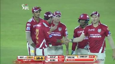 M50: KXIP vs RCB – Sandeep's appeal against Gayle turned down
