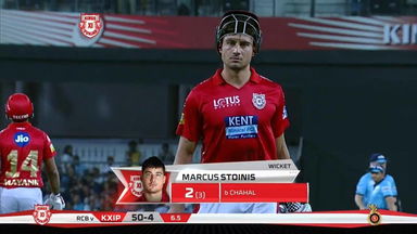 M48: KXIP vs RCB – Marcus Stoinis Wicket