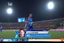 M30: SRH vs DC – Colin Munro Wicket