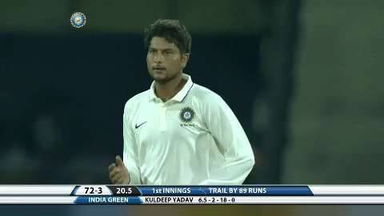 Duleep Trophy 2016-17: India Red vs India Green - Fall of wickets, India Green 1st Innings