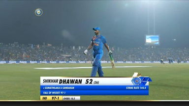 IND vs SL 2020, 3rd T20I: Shikhar Dhawan Wicket