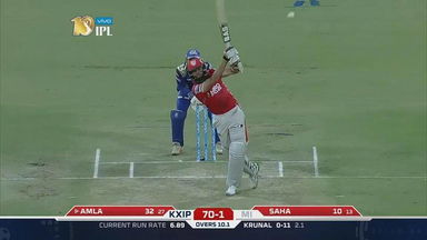 M22: KXIP vs MI – Hashim Amla Six