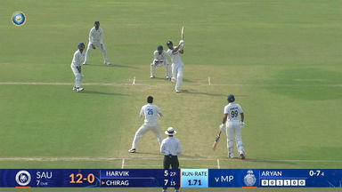 Ranji Trophy 2025-26, Saurashtra vs Madhya Pradesh, Day 1: Match Highlights