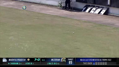 Syed Mushtaq Ali Trophy 2022, Madhya Pradesh vs Mizoram : Match Highlights