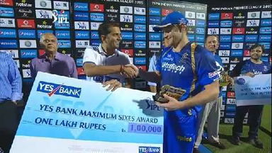 M54: RR vs KKR – Yes Bank Maximum Sixes