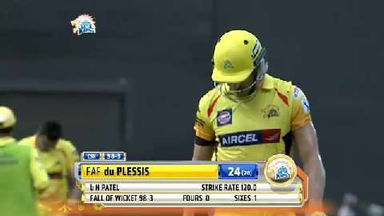 M37: CSK vs RCB – Francois du Plessis Wicket