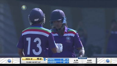 Palak Patel's solid opening act 79 (124)