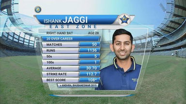 T20 Zonal League, 2016-17 : South Zone vs East Zone – Ishank Jaggi's 90