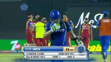 M22: RR vs RCB – Steve Smith Wicket