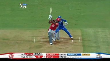 M24: MI vs KXIP – Chris Gayle Six