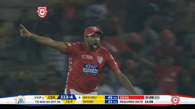 M12: KXIP vs CSK – Fall of Wickets
